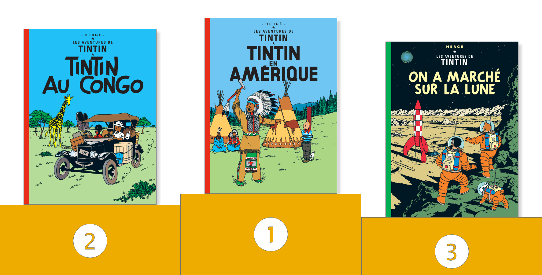 Tintin en Amérique